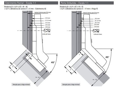 Dobradiça Curva De Caneco Calço Fixo Niquelado 35Mm Hettich Madexata