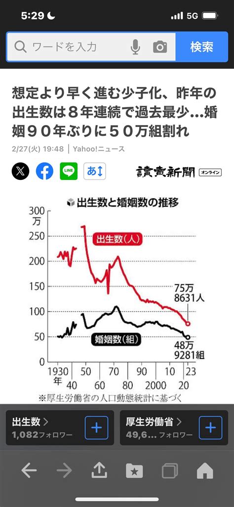 今の日本について語ろう 終了じゃね？ 何か適当にブログしてます。