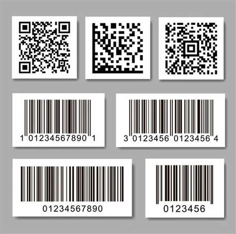 Barcode Label Stickers at Rs 0.40/piece | Sangam Vihar | New Delhi | ID ...