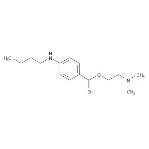 Tetracaine - brand name list from Drugs.com