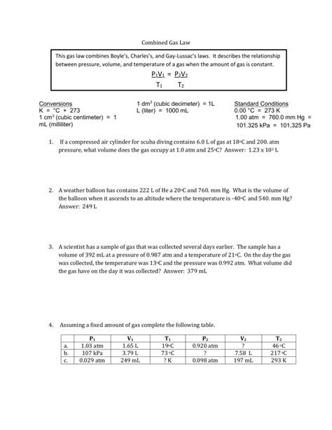 Gay Lussac S Law Worksheet