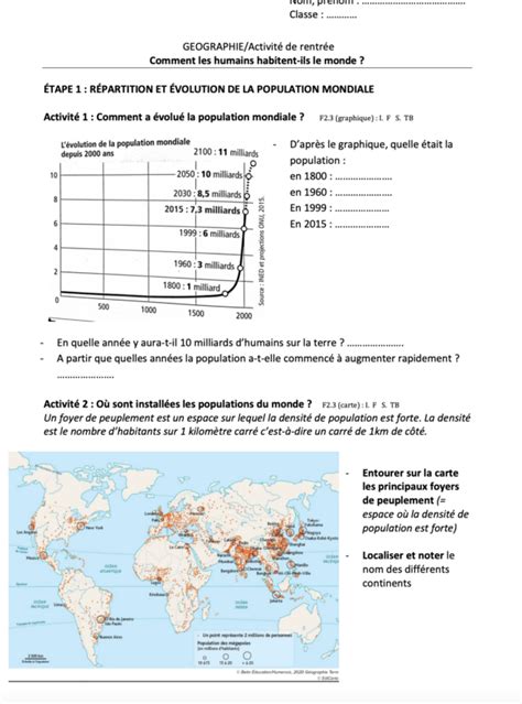 R Partition De La Richesse Et De La Pauvret Dans Le Monde