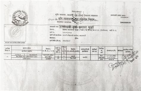 ऋणको आवरणमा ठगी ६ लाख लिँदा गुम्यो करोड पर्ने जग्गा सम्झना विक