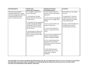 [Solved] tissue plasminogen activator Tpa side effects nursing ...