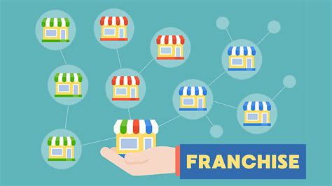 What Are The Benefits Of Starting A Franchise Business