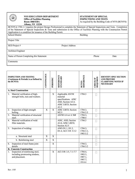 Fillable Online Statement Of Special Inspections And Tests Form Fax