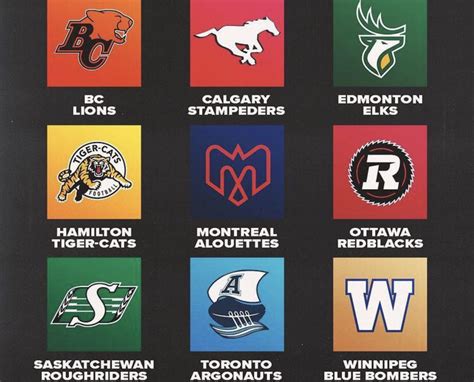 CFL 2023: Week One Power Rankings, Season Preview, And Predictions