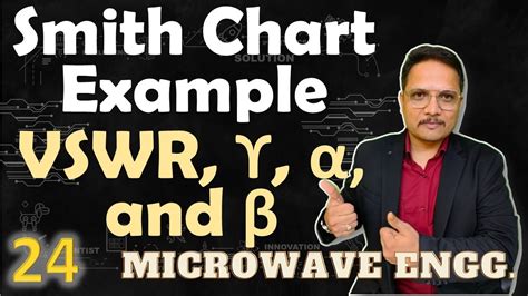 Smith Chart Example For Transmission Line Parameters VSWR Reflection