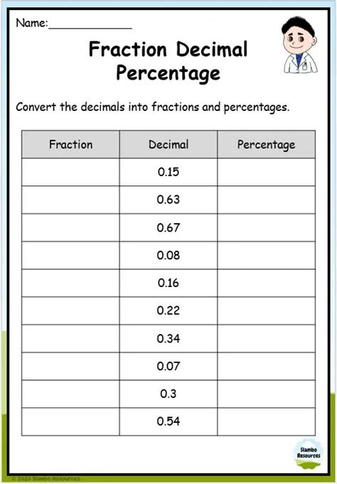 FREE Converting Fractions to Decimals Worksheets - Worksheets Library