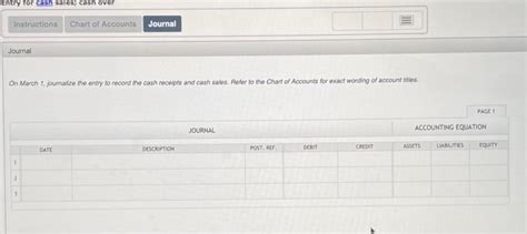 Solved Chart of Accounts CHART OF ACCOUNTS General Ledger | Chegg.com