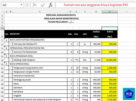 Contoh Rab Kegiatan Sekolah 52 Koleksi Gambar