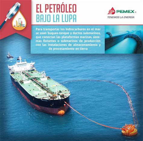 Oil Business M Xico Infograf As Con Temas T Cnicos Especializados De