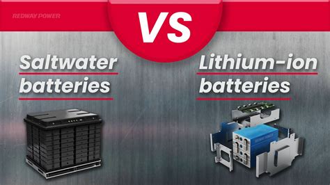 Saltwater Batteries Vs Lithium Ion Batteries Redway Power