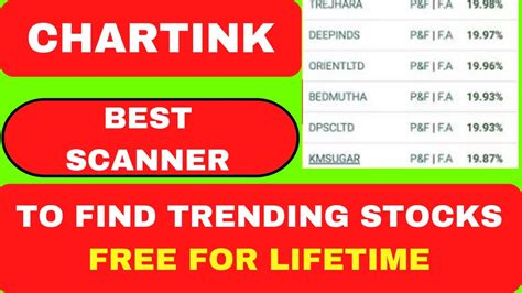 How To Find Trending Stocks Chartink Best Scanner Premium Chartink