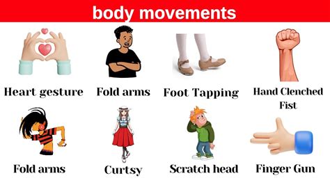 Lesson 24 Body Movements Learn 22 Most Common Body Movements Part Ii