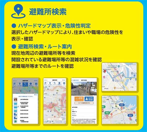 横浜市戸塚区役所 On Twitter 【横浜市避難ナビを使いこなそう】 マイ・タイムライン機能 マイ・タイムライン とは、災害時に