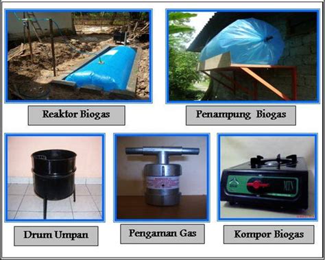 S E L A M A T D A T A N G Pemanfaatan Kotoran Sapi Untuk Energi Biogas