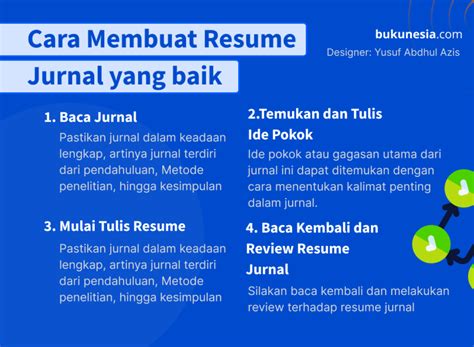 Cara Membuat Resume Buku Yang Baik Contoh Surat Resmi