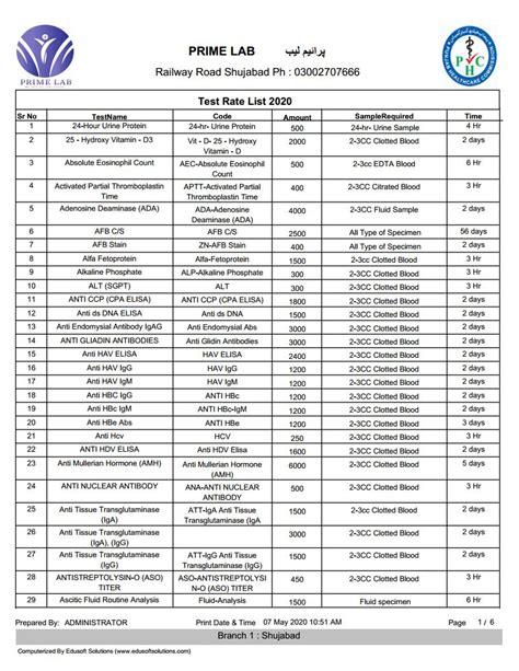 Rate List Prime Lab