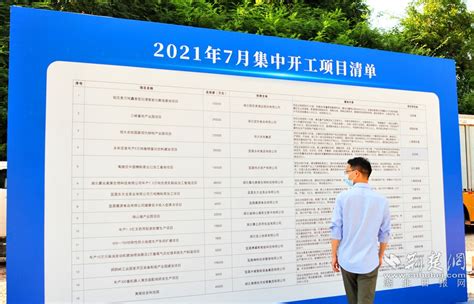 宜昌新开工15个重大项目 总投资超112亿元 荆楚网 湖北日报网