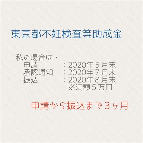 東京都不妊検査等助成金《振込》 アラサー夫婦〜妊活〜