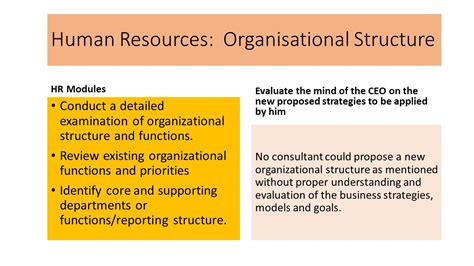 Human Capital Development