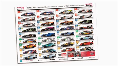 FIA WEC 6 Hours Of Spa Francorchamps Spotter Guide Is Out By Andy