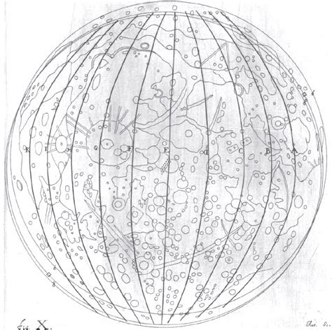 Hevelius Map Of The Moon Digital Museum Of Planetary Mapping