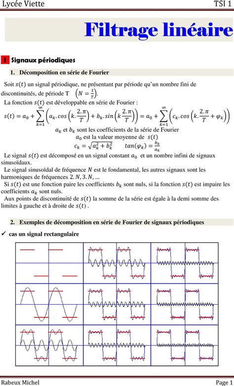 Lycée Viette TSI et sont les coefficients de la série de Fourier est la