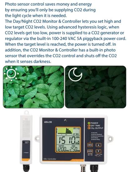 Dual Beam Best Ndir Sensor Co Controller Test Co Growing For