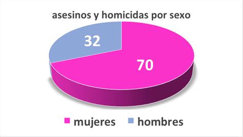 Foro de opinion noticias y entretenimiento Sobre los 102 niños