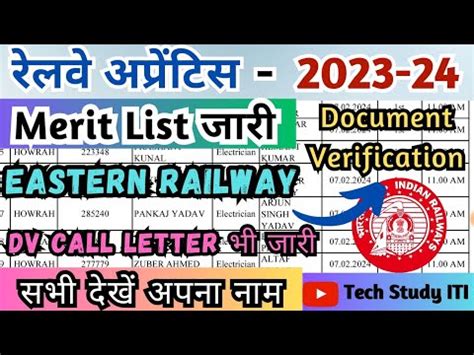 Eastern Railway Apprentice 2023 24 Merit List RRC ER Apprentice Merit