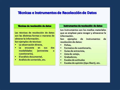 Gu A Para Elaborar El Marco Metodol Gico Ppt