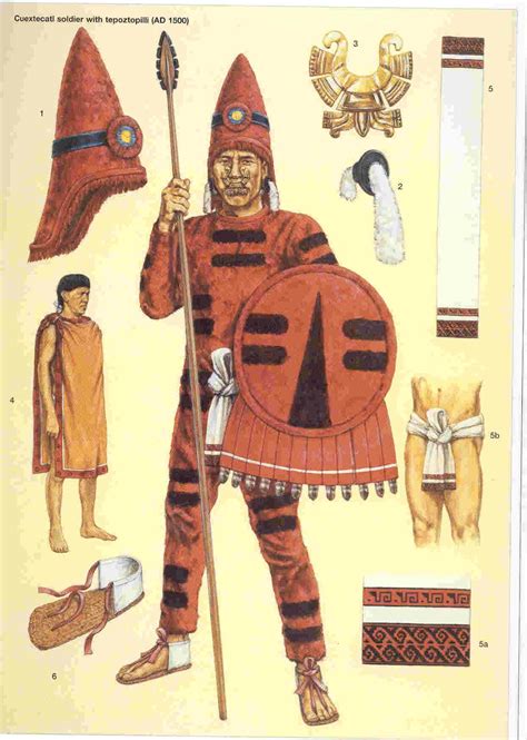 Sumerian Weapons And Armor