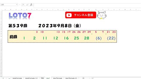 予想数字 第539回 Loto7 ロト7 2023年9月8日 金 Hiromitv Youtube