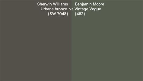 Sherwin Williams Urbane Bronze SW 7048 Vs Benjamin Moore Vintage