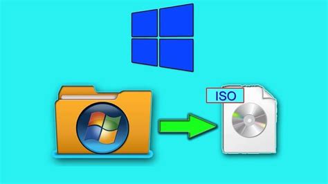Immagine Iso Da Cartella Con Folder Iso Guida Passo Passo