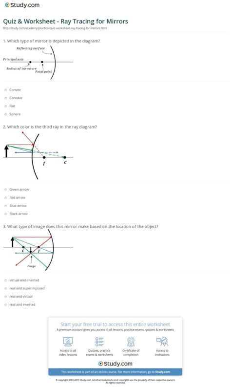 Concave Mirror Ray Diagram - exatin.info