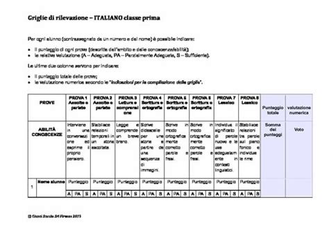 Griglie Di Rilevazione Classe 1 Giunti Scuola