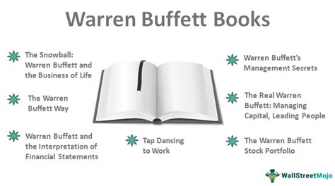 Warren Buffett Books 7 Best Recommended Books [2025]