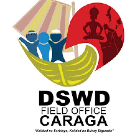 Pia Dswd Caraga Prepares Lswdos For Sdcc Assessment