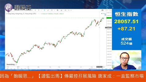 【有片：選股王】濠賭股反彈 識揀一定揀銀娛！ 1258 20170901 即時財經新聞 明報財經網