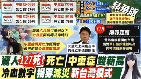 【劉盈秀報新聞】確診高原期 死亡卻暴增 超 慢 部署失守｜給藥太慢釀高死亡率 醫生曝 開藥內心有陰影 精華版 中天電視ctitv Youtube