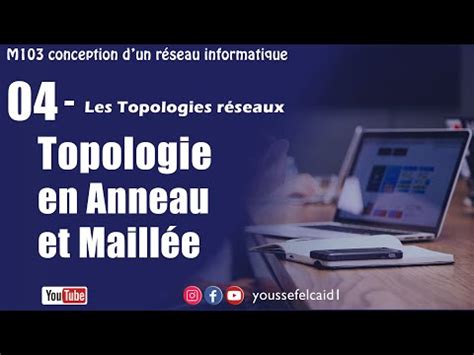 04 les topologies réseaux topologie en Anneau maillée YouTube