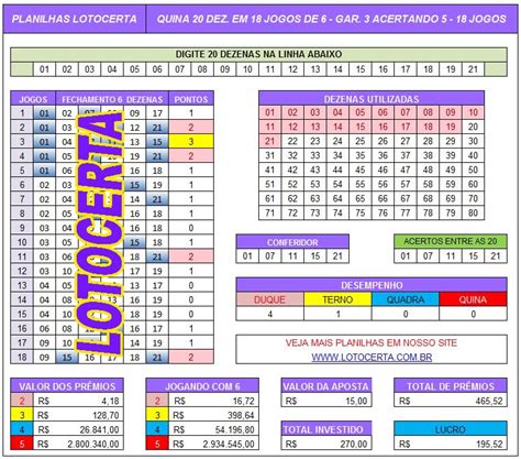 Planilha da Quina 20 dezenas em 18 jogos de 6 números Lotocerta