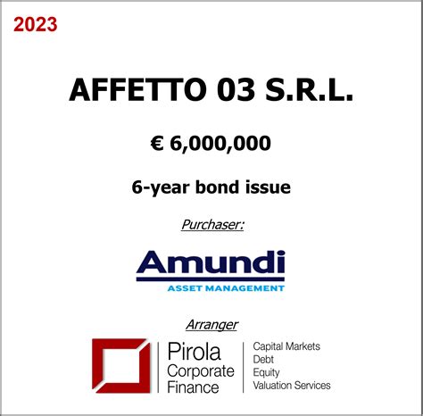 Archivi Operazioni Pirola Corporate Finance