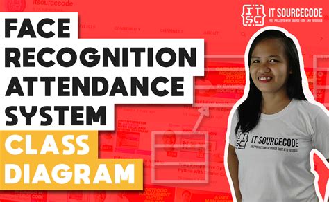 Face Recognition System Class Diagram Uml