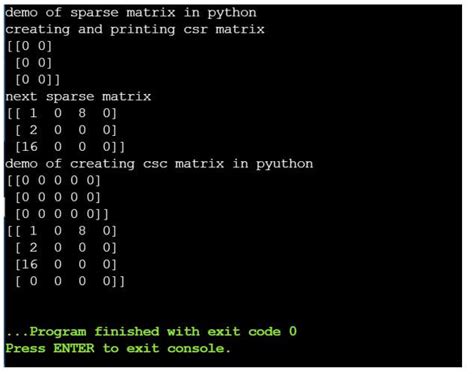 Sparse Matrix In Python Drawback And Example Of Sparse Matrix In Python