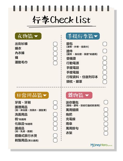 旅行清單2023 執行李旅行checklist！長短途男女都啱