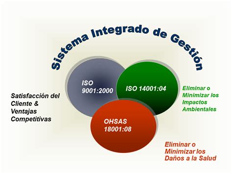 Máster En Sistemas Integrados De Gestión Formación Galindo